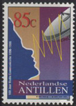 1996 Antille Olandesi